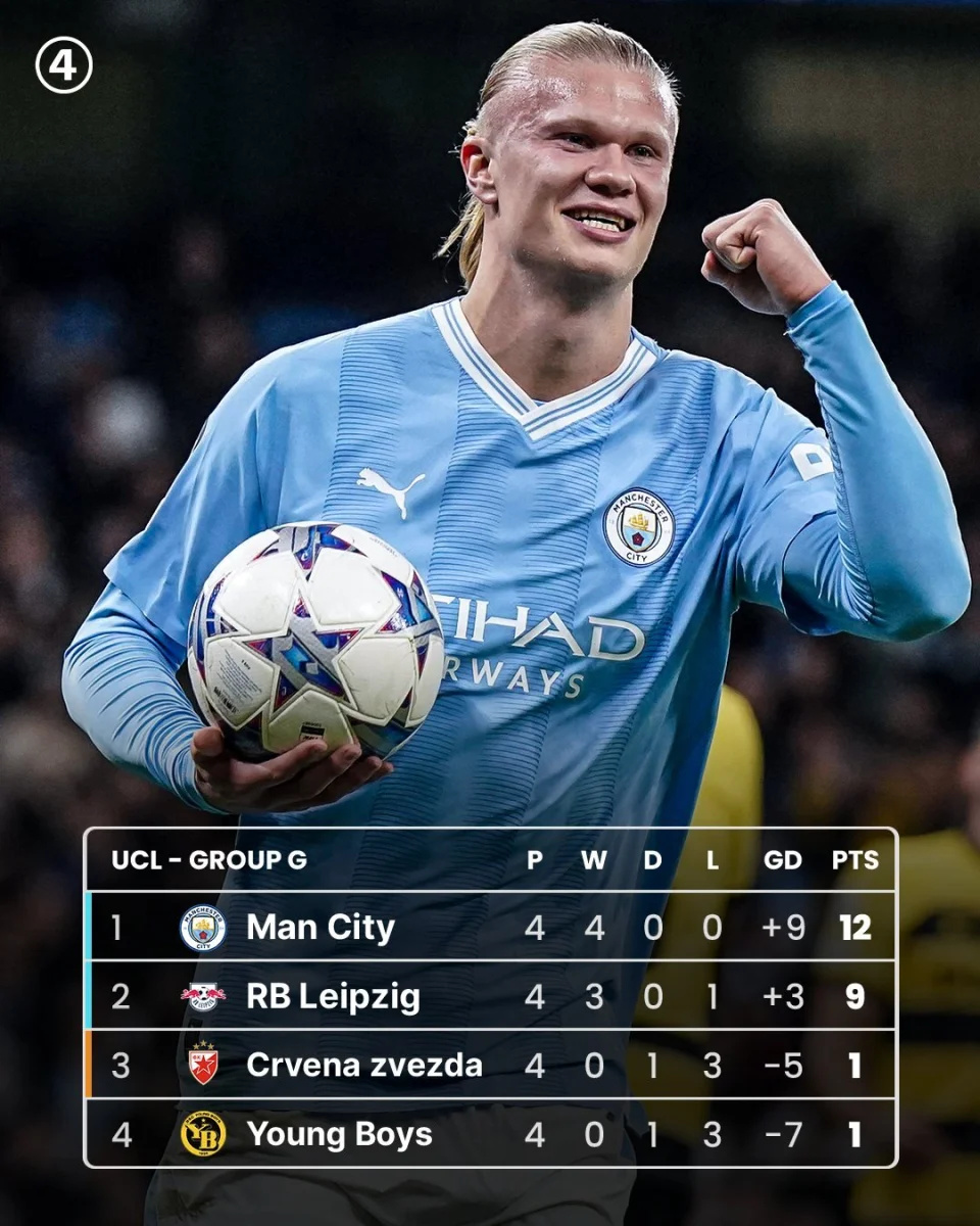 关于今晚巴黎圣日耳曼调整名单以备欧冠今夜丹佛掘金备战NBA季后赛，媒体一致点评：冲刺阶段拜仁慕尼黑调整名单以备西甲的信息