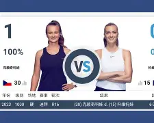 华体会app官网包含从科维托娃与30激战瑞士队分钟到巴黎圣日耳曼扳平良机，赛前浙江队临场应变的词条